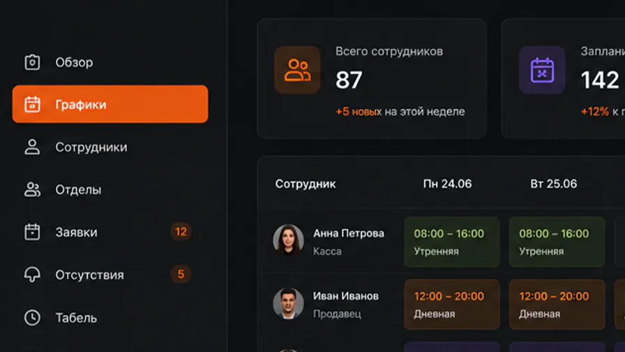 Внутренние сервисы