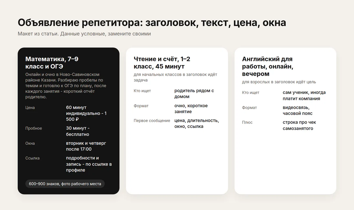 Пример объявления репетитора по математике: класс, формат, цена за 60 минут, свободные окна и ссылка