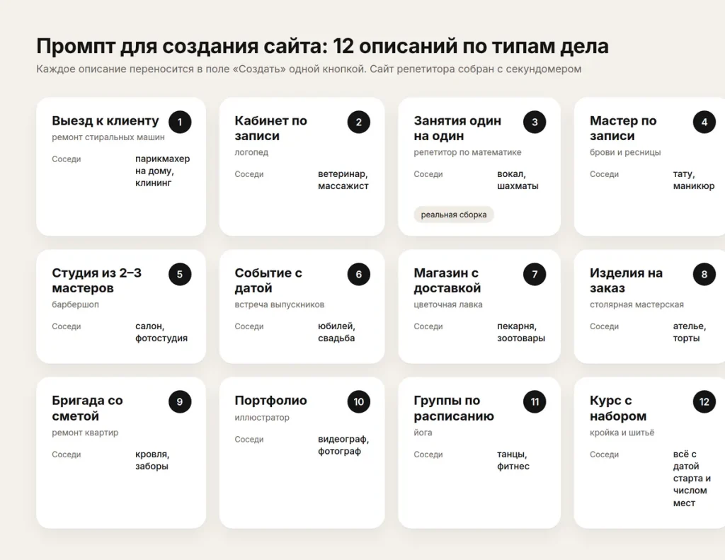 Промпт для создания сайта: карточка с двенадцатью типами дела, от выезда к клиенту до курса с набором группы