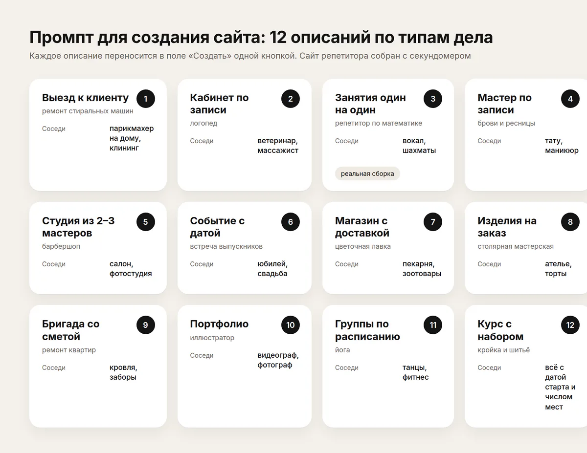 Промпт для создания сайта: карточка с двенадцатью типами дела, от выезда к клиенту до курса с набором группы