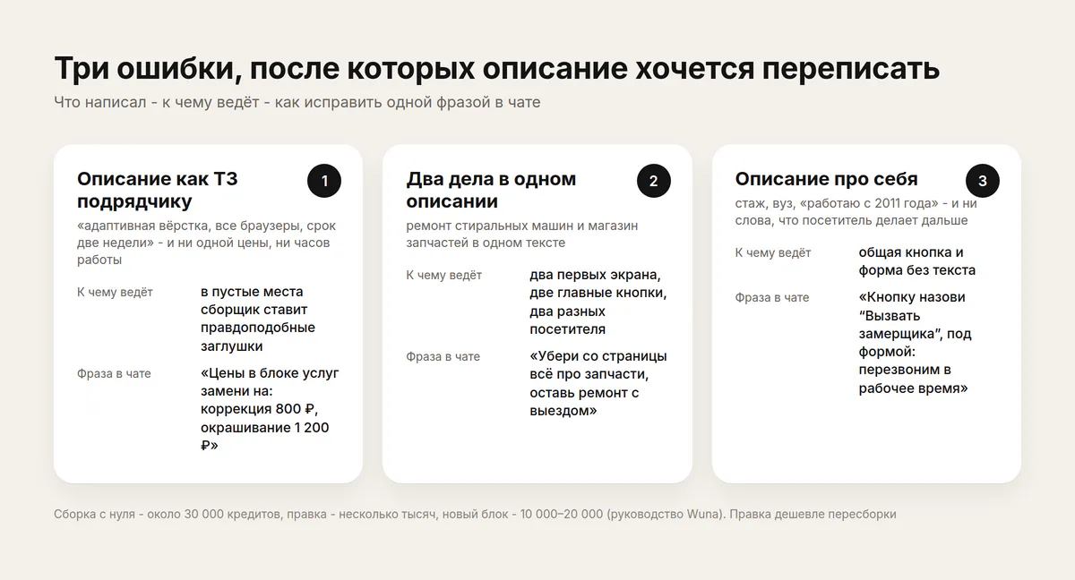 Карточка «три ошибки»: описание как ТЗ подрядчику, два дела в одном тексте, описание про себя без следующего шага